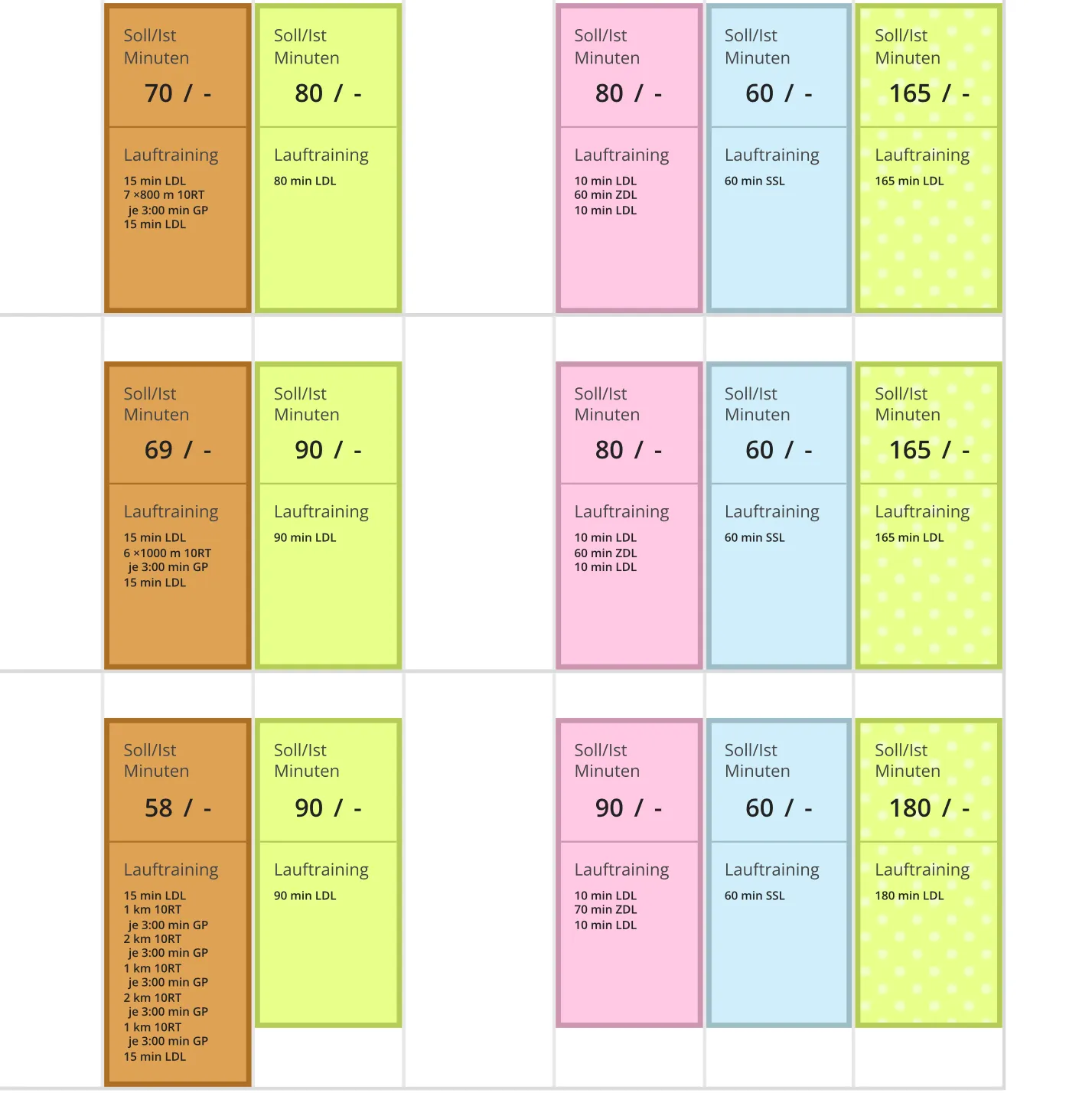 Trainingsplan Marathon unter 3:10 Stunden